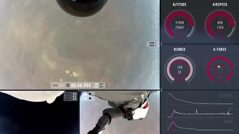 World record highest jump from space