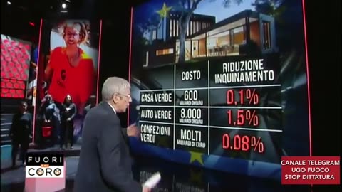 🔴💣NUDI E MANIPOLATI. GLI EBETI DI 'NUOVA GENERAZIONE'