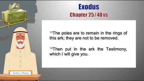 Exodus Chapter 25