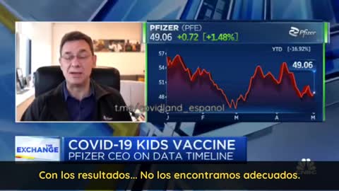 Pfizer enviará datos sobre la vacuna Covid-19 para niños menores de 5 años