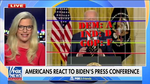 Americans Grade Biden's Divisive Speech at Press Conference