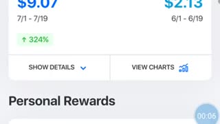 How to Earn Paypal Money 2022