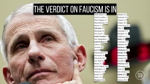 Steve Deace: The Verdict On Faucism Is In