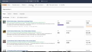 Unlocking Endless Blog Post Ideas for Your Home Improvement Business with Ahrefs