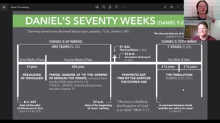 Daniel Eschatology - Part 3 - 70 weeks prophecy explained