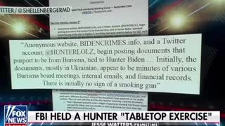 FBI and Twitter Colluded to Elect Biden