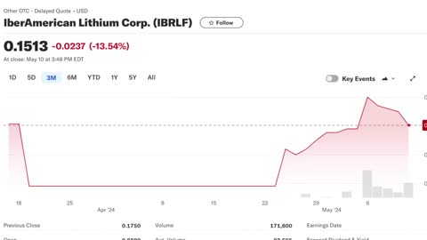 BRICS just announced the U.S. Dollar is about to COLLAPSE for good!