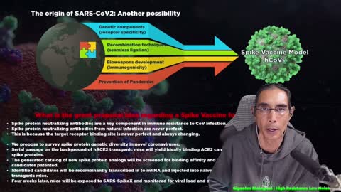 Gigaohm Biological- Nov 16, 2022 Jonathan Jay Couey PhD