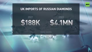UK bans Russian diamonds before welcoming Zelensky at G7