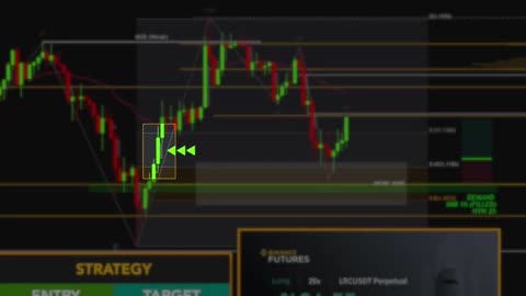 ⚡Supply and Demand Indicator ⚡ Best Price Action Indicator ⚡