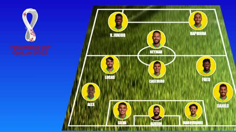 This will be the likely starting lineup of Brazil in the World Cup Qatar 2022