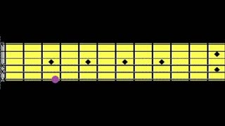 God Is The Answer - [Guitar Chords]