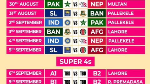 Asia Cup 2023 Schedule | Asia Cup Schedule Time Table