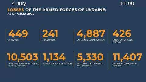 ⚡️🇷🇺🇺🇦 Morning Briefing of The Ministry of Defense of Russia (July 4, 2023)