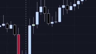 Swing Trading Indicator for Crypto Tips 7