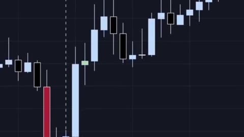 Swing Trading Indicator for Crypto Tips 7