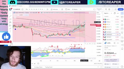 Nightly TA-EP406 11/18/23 #crypto #cryptocurrency