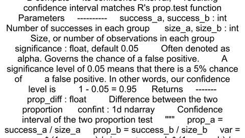 Confidence interval for the difference between two proportions in Python