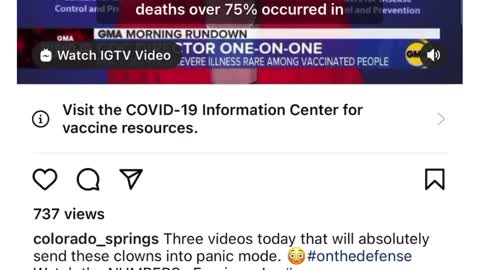CDC director admits they lied about over 75% of the Covid-19 deaths