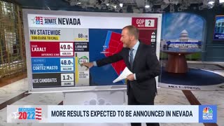 Laxalt Narrowly Leads Cortez Masto In Nevada Senate Race