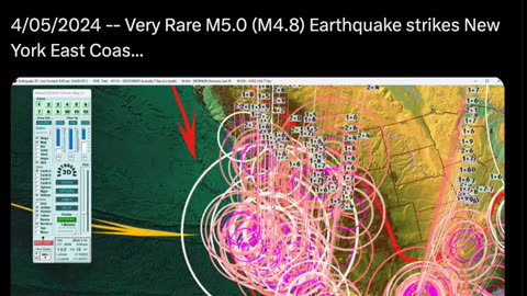 NYC, NEW YORK was WARNED - Rare EarthQuake Hits