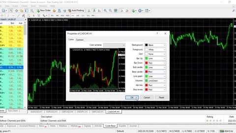 HOW TO START FOREX TRADING FOR BEGINNERS (2022) FULL COURSE