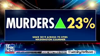 Jesse Watters SLAMS The FBI For Misleading Americans About Crime Stats