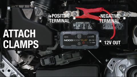 How to jump start using your NOCO Boost GB40