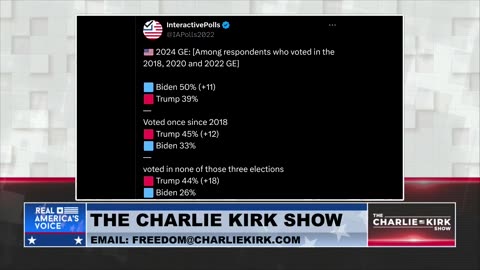 Ohio Special Election Sets Off Alarm Bells for Republicans: If We Don't Do the Work, We Will Lose