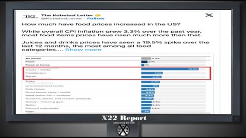 Ep 3380a - Climate Hoax Has Failed, [CB]_Yellen Panics Over Tariffs, Set The Stage