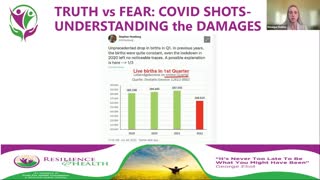 Faith Over Fear Pt. 19 - COVID Shots: Damage to Ovaries and Testicles