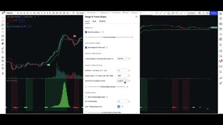 How To Save Indicator Template On Tradingview