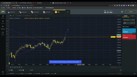 #forextrading | Trading Exness | Webtrading 😱💸