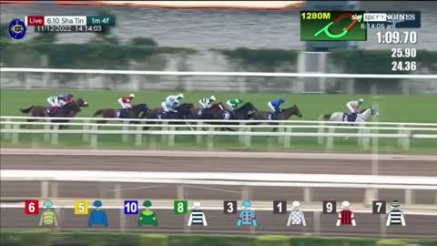 AMAZING ride in the Hong Kong Vase! Damian Lane comes from last to first on Win Marilyn at Sha Tin!