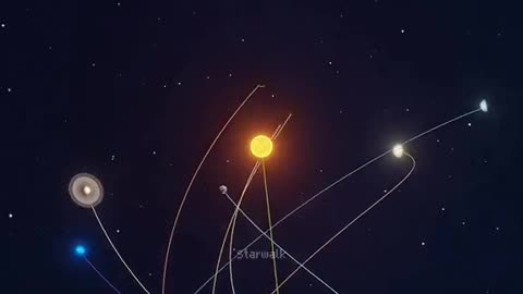 Our solar system