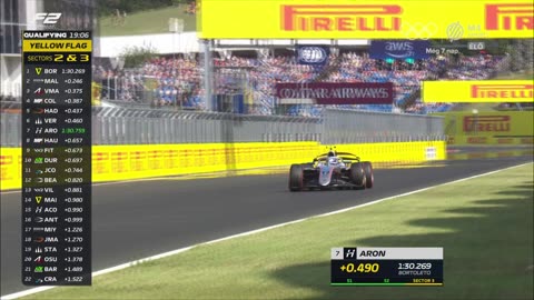 F2 - 2024.07.19. Magyar Nagydíj, Hungaroring - Időmérő edzés (M4 Sport)