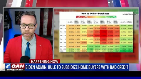 GOP bill to repeal mortgage rate hike for homebuyers with good credit scores