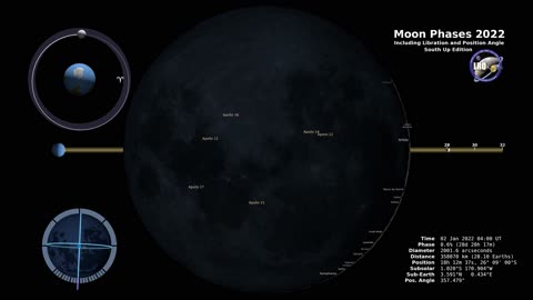 Moon Phases 2022 Southern Hemisphere 4K