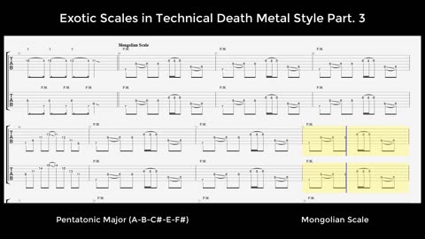 Exotic Scales In Technical Death Metal Style Part.3