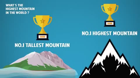 What's The Tallest Mountain In The World!- - Myths Debunked