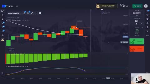 Day Trading With A Small Account Day Trading Strategy For Beginners Full Tutorial