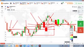 ROYAL TRADER LOGICA DO PREÇO - REVISAO