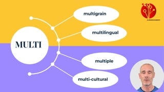 Learn the English language - ROOT WORDS PART 2