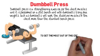 Get a Ripped Upper Body in Just 10 Minutes a Day with Dumbbell Press - It's Shockingly Effective!
