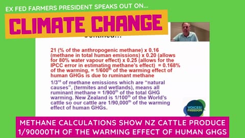 Methane Calculations Show NZ Cattle Produce 1:90000th Of The Warming Effect Of Human GHGs