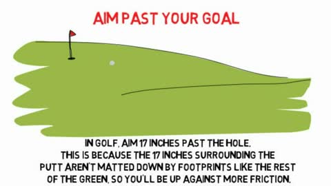 Aim past your goal