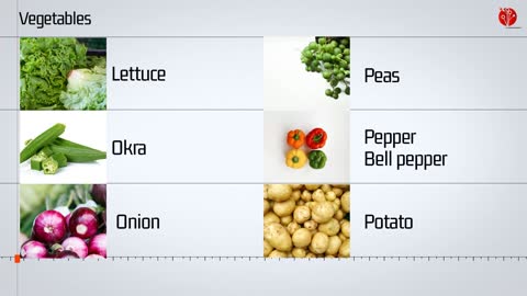 Vocabulary - Vegetables in English