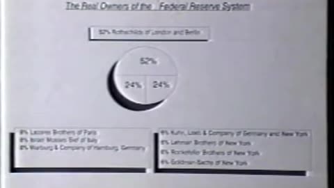 Connecting the Dots Why Everything (financially) Has Gone to S#it. 9 of 14