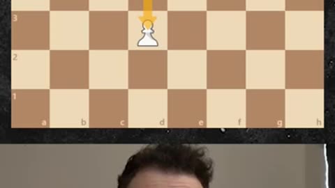 IMPORTANT chess tip