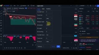 I Found Wildest Tradingview Buy Sell Indicator For Scalping Strategy ( 90% Win Rate )